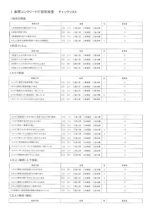 サムネール画像